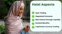 forex halal